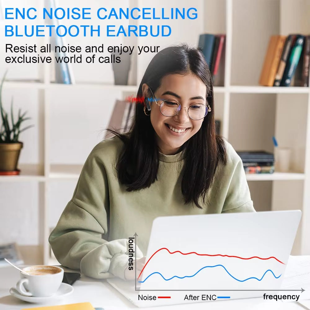 Wireless Earbuds, Bluetooth 5.3 Headphones with ENC Noise Cancelling Microphone, in Ear Wireless Headphones Hifi Stereo Sound.